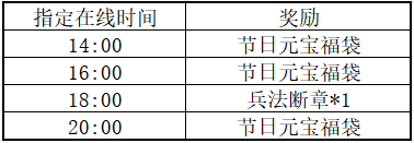 活动五奖励图片