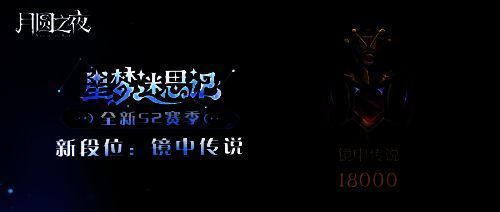 全新天梯段位相关图片