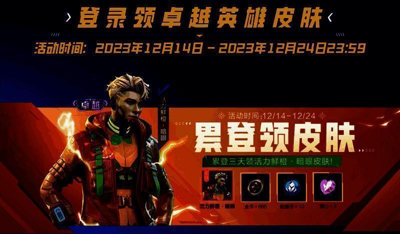 累计登录奖励界面图