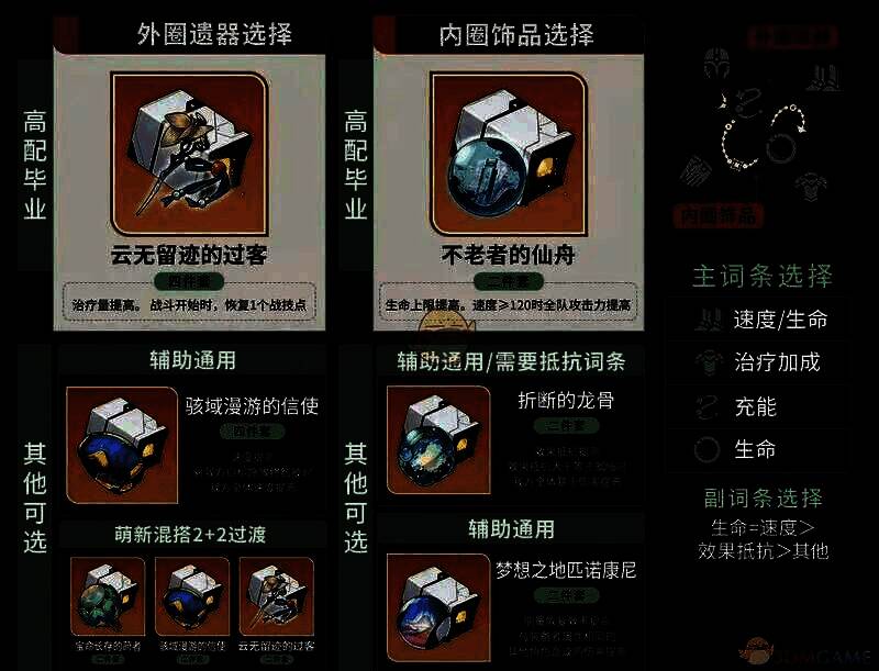 藿藿遗器展示图