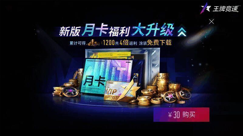 尊享月卡升级宣传图