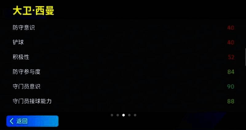 《实况足球》中的大卫 - 西曼