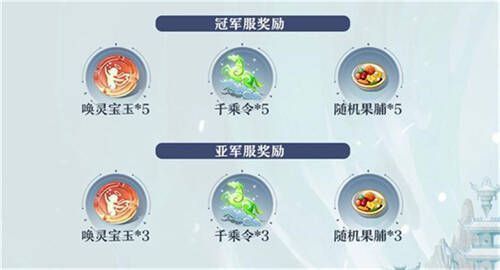 梦幻新诛仙天命巅峰赛全服福利图