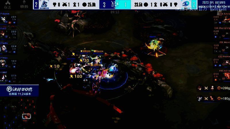 LF获胜庆祝场景