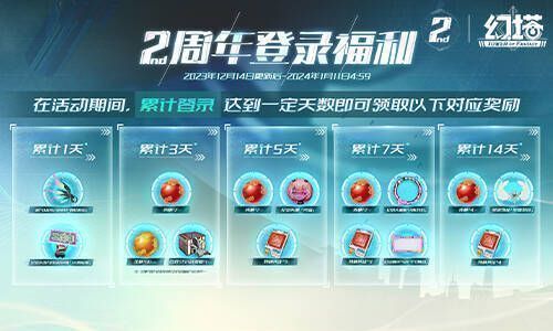 二周年福利活动画面