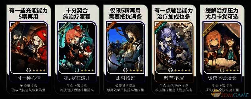 藿藿光锥相关图片