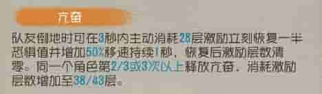 亢奋技能相关图片