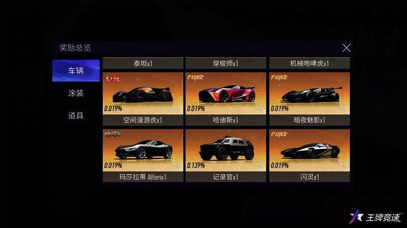 《王牌竞速》豪华补给奖池内容展示图