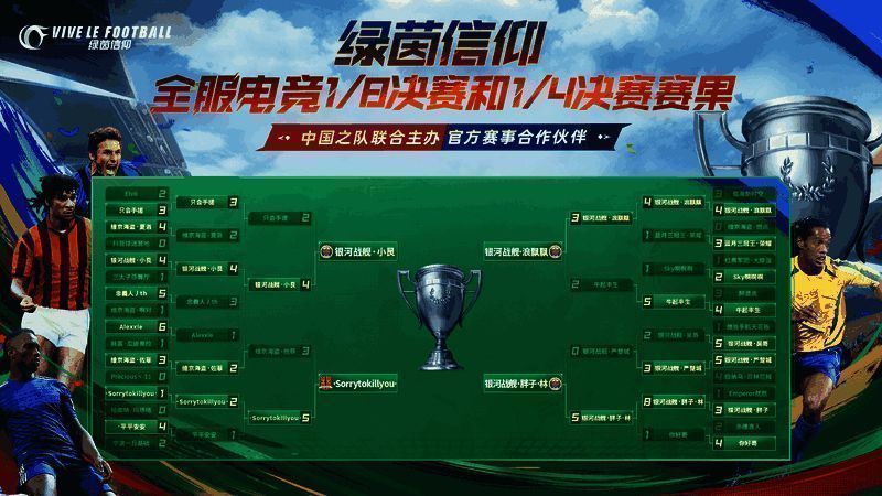 《绿茵信仰》全服电竞挑战赛四强选手风采