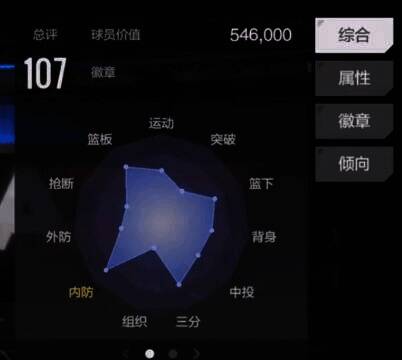 美职篮全明星班巴防守相关图片
