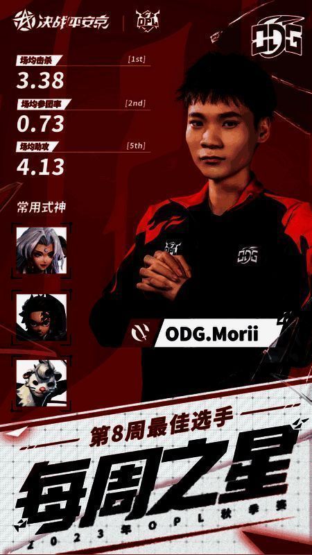 OPL秋季赛相关选手图片1