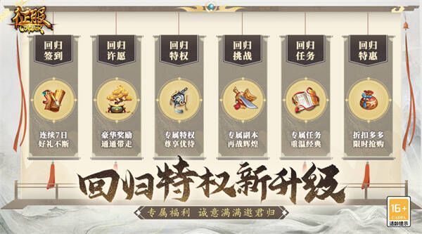 《征服》王者集结老兵服回归福利场景图