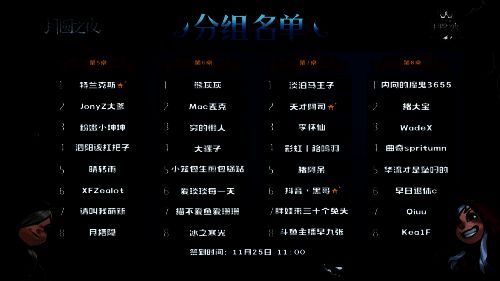 《月圆之夜》公开赛苏州站分组名单图2