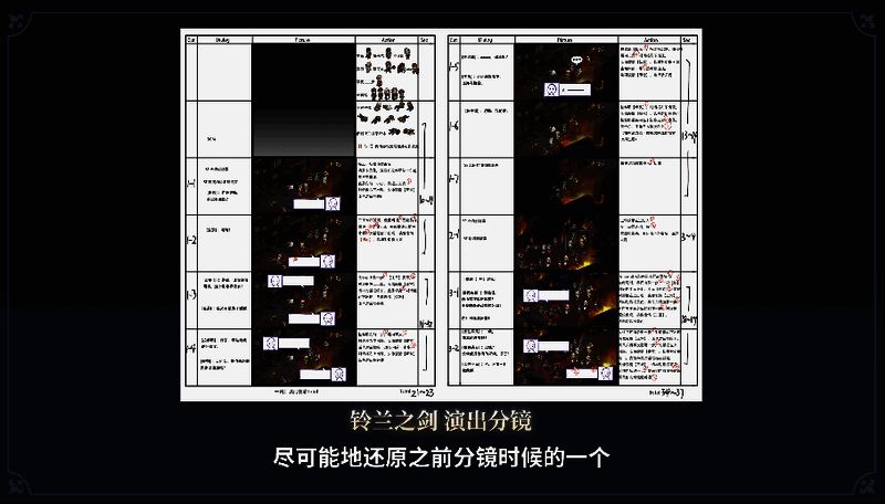 铃兰之剑相关画面3