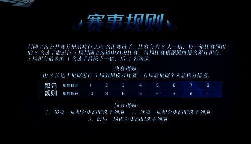 《月圆之夜》公开赛比赛现场想象图1