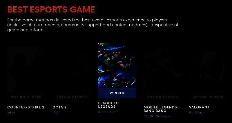 最佳电竞选手相关图片