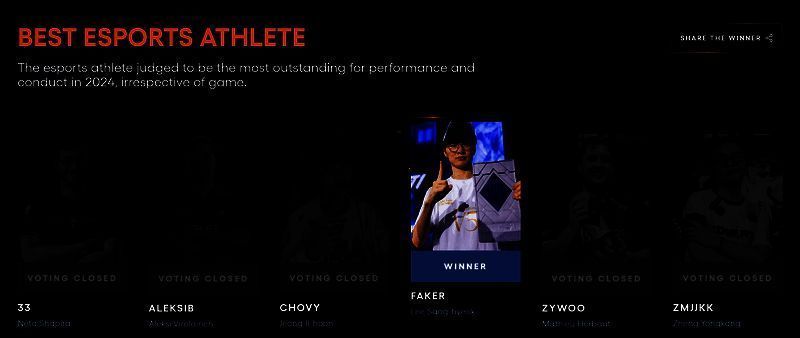 最佳电竞队伍相关图片