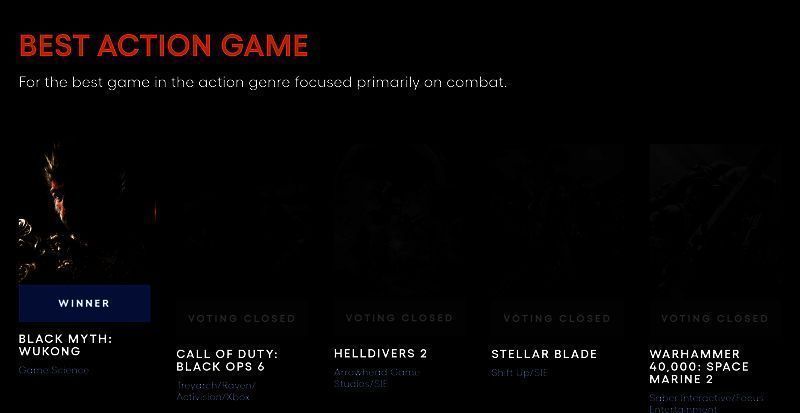 TGA游戏改变者奖相关图片