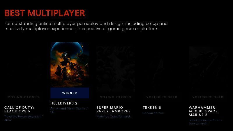 最佳社区支持相关图片