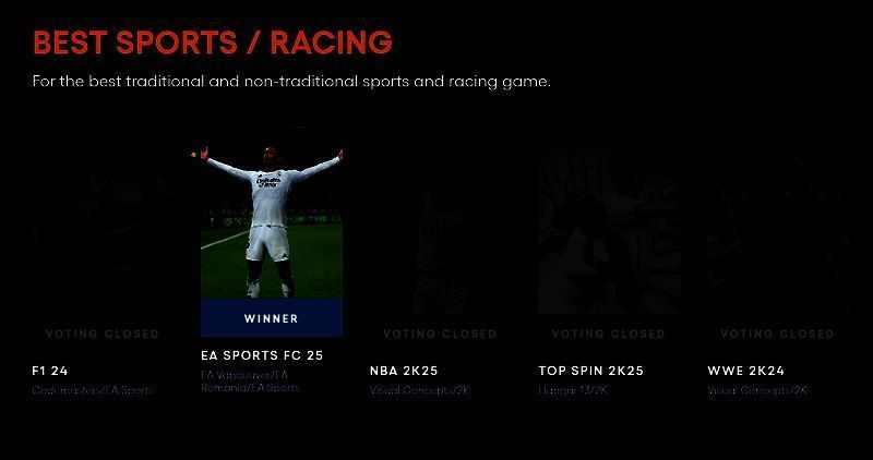 最佳模拟/策略游戏相关图片