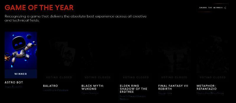 《宇宙机器人》获得年度游戏相关图片