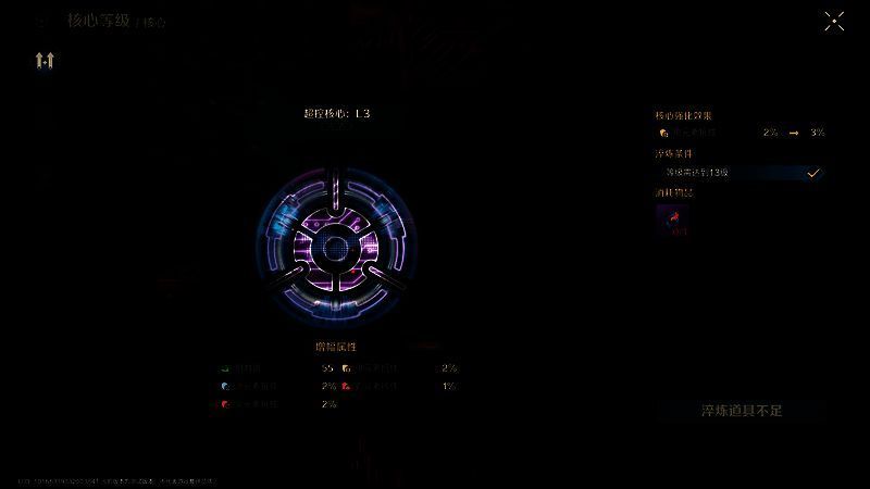 耐力消耗情况界面4