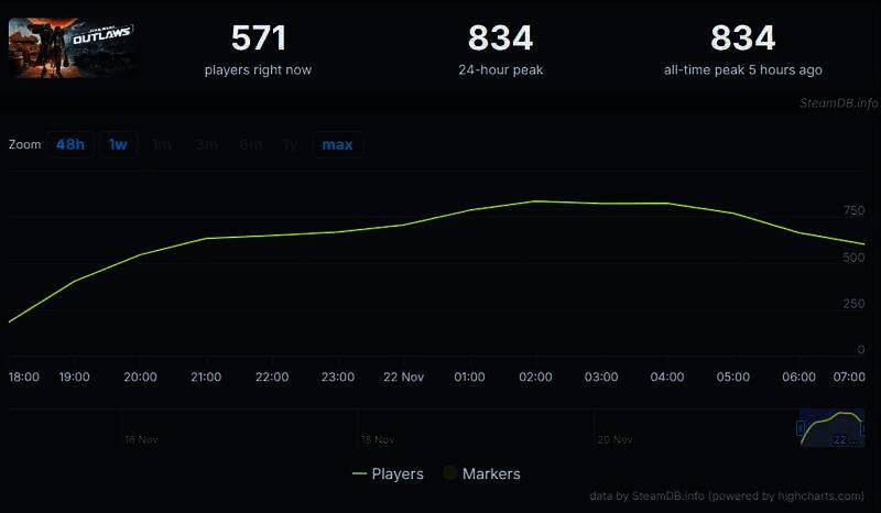 《星球大战：亡命之徒》相关画面2