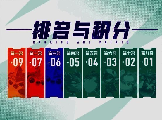 金铲铲之战公开赛宣传图3