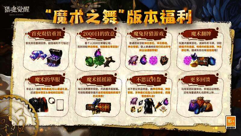 游戏福利相关图片