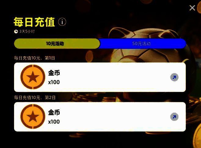 每日充值活动相关图片