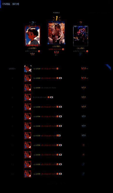 CS1.6天梯模式核心功能图片3