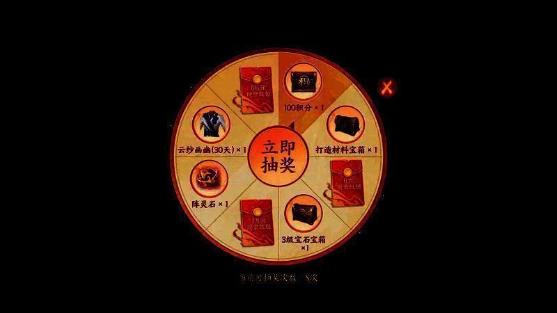 新服活动奖励图