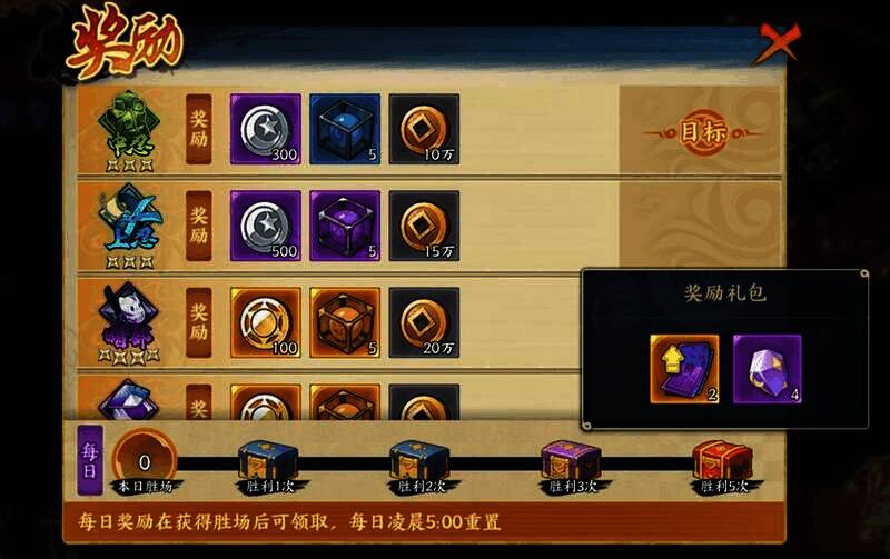 每日胜利场数奖励图片