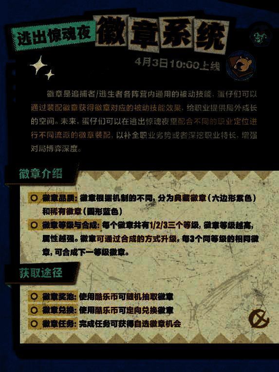 徽章获取途径说明图1