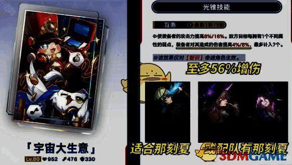 光锥属性相关配图