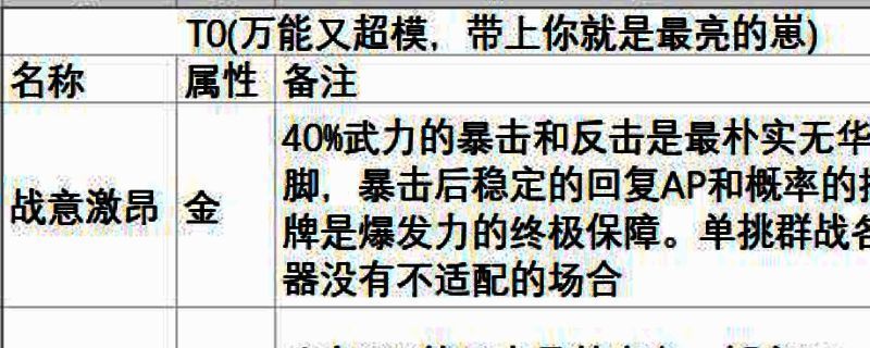 《英雄立志传:三国志》相关游戏画面