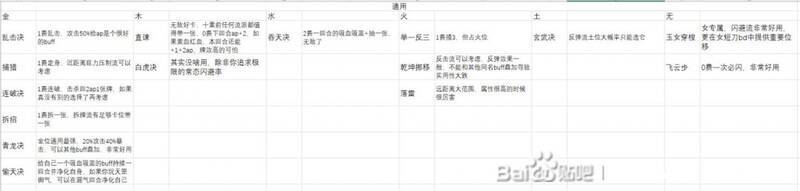 《英雄立志传：三国志》相关图片2