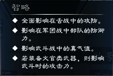 智略属性相关图片