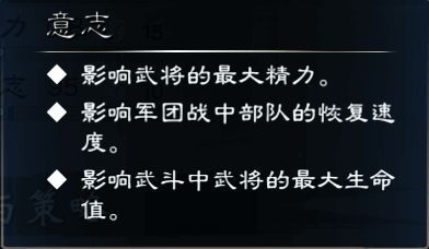 意志属性相关图片