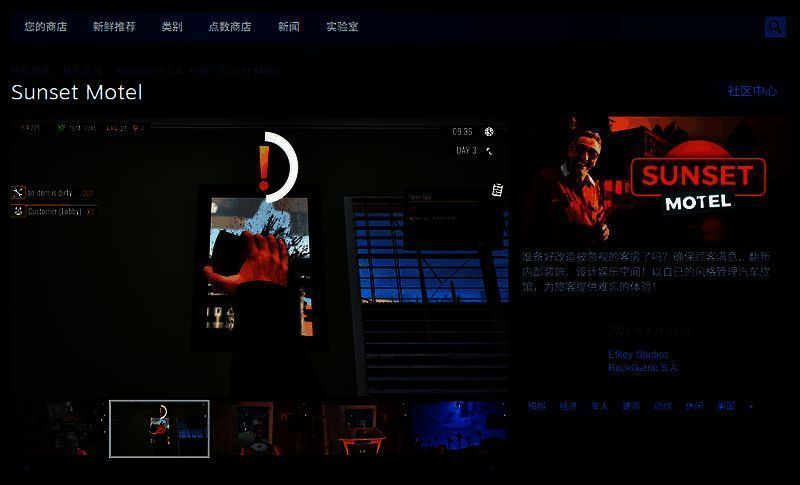 Sunset Motel相关图片2