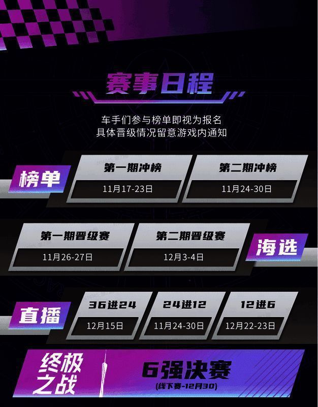 比赛选手竞争画面