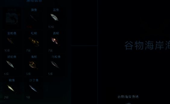 波罗地海渔场鱼类分布相关图片