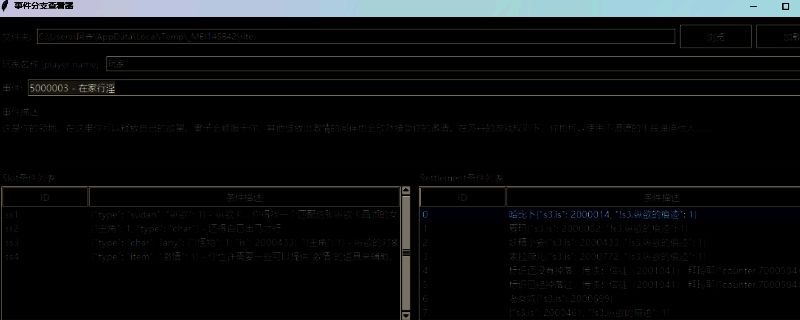 《苏丹的游戏》相关图片1