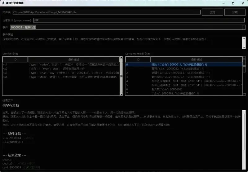 《苏丹的游戏》相关图片2