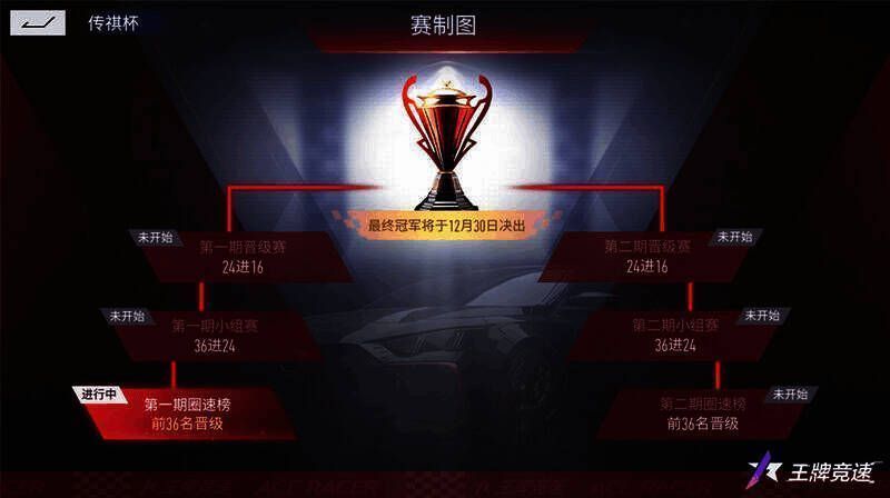 传祺杯车神挑战赛宣传图6
