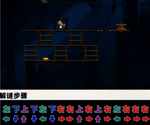 黄金替罪羊相关图6