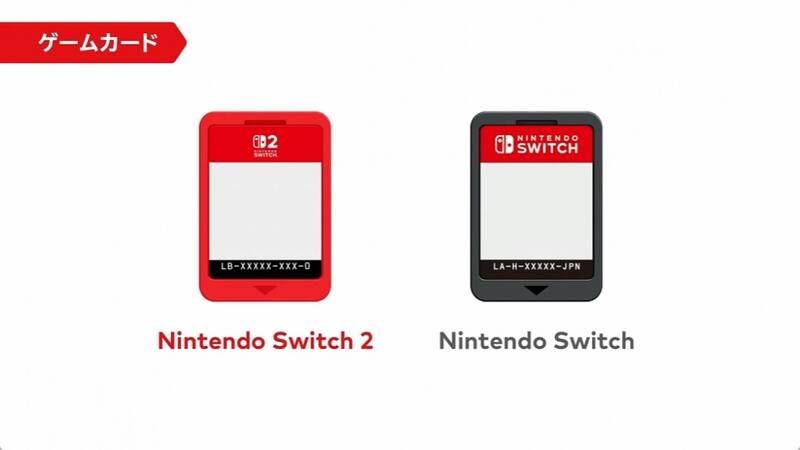 红色Switch 2游戏卡图片