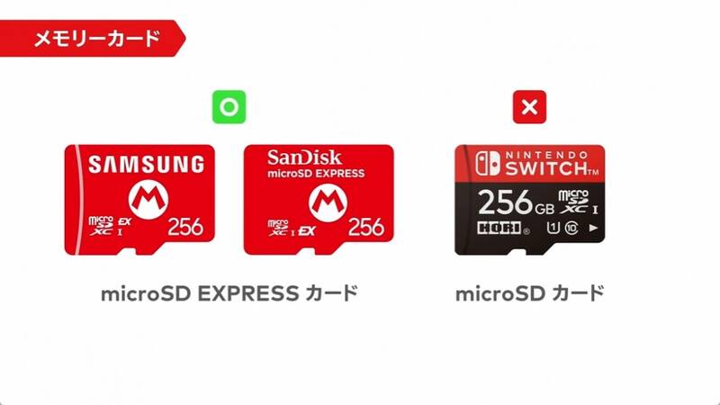 MicroSD EXPRESS存储卡图片