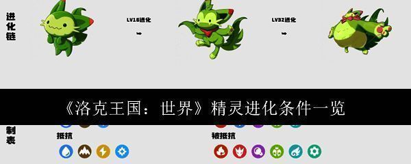 洛克王国游戏相关图片