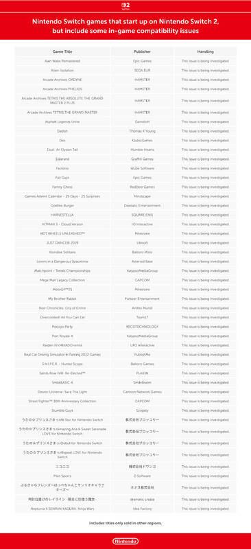 Switch 2上运行有问题的游戏名单图片